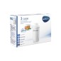 BRITA Vand filter BRITA Vand filter